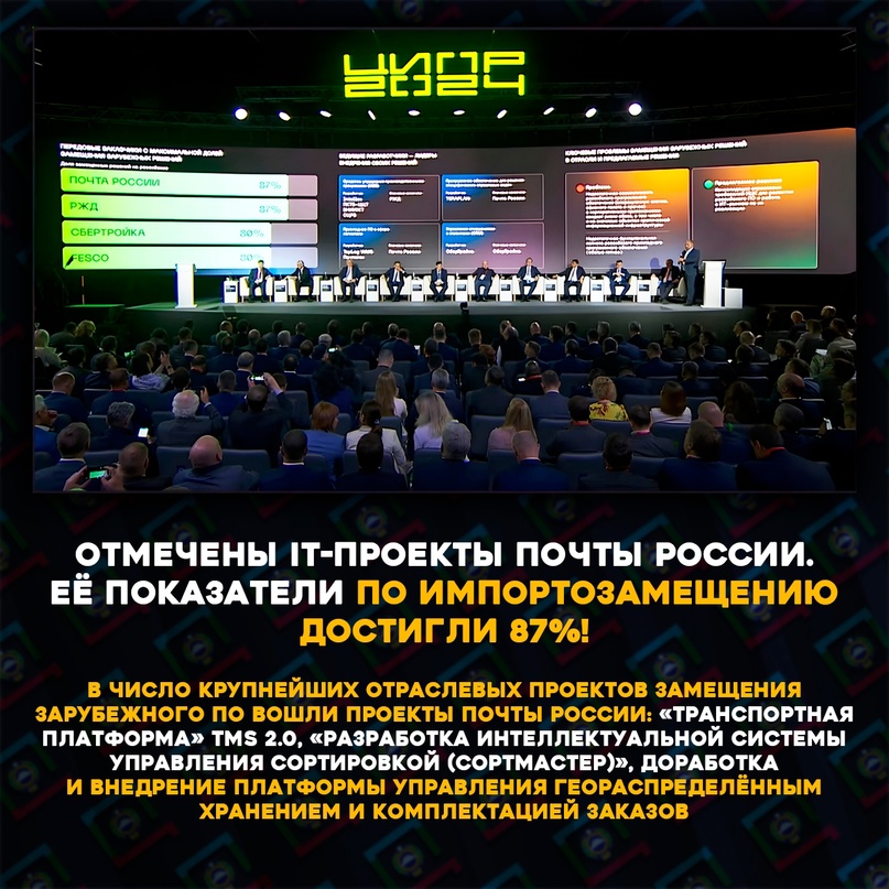 Конференция ЦИПР-2024. День 2