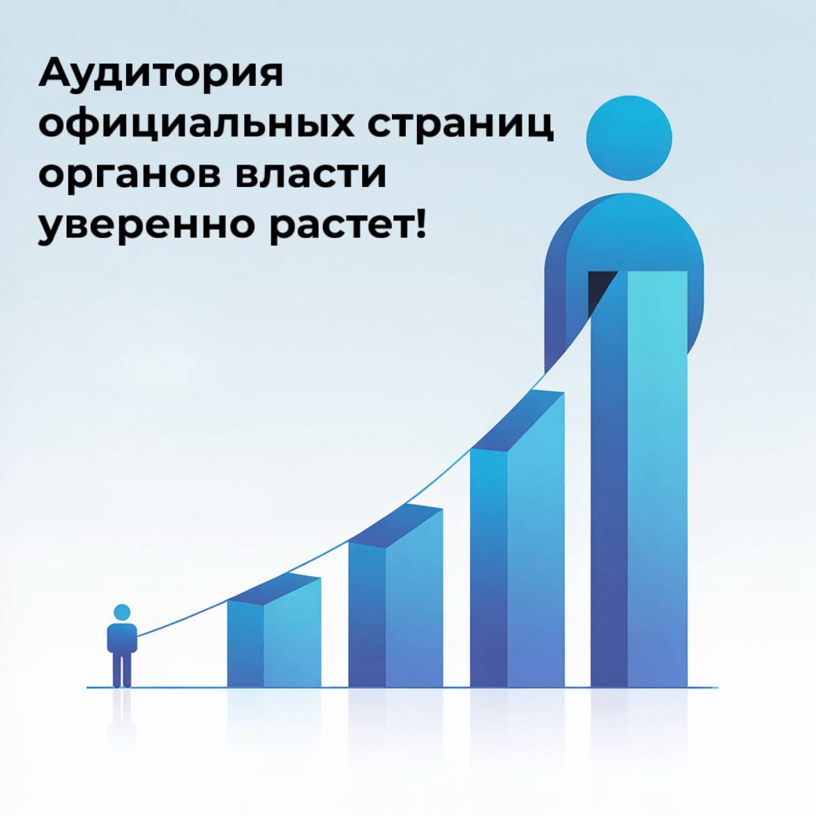 Цифровое доверие растет! Аудитория официальных страниц органов власти России в соцсетях выросла на 16%